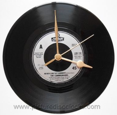 How Long Does it Take To Write a Piece of&nbsp;Music?