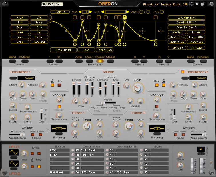Digital Synthesis – a&nbsp;Rundown