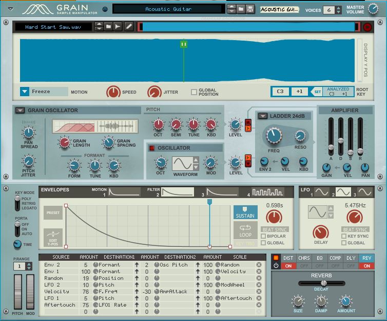 Grain Acoustic Guitar