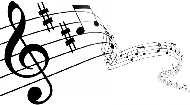 Are You Making Music, or Are You Making A&nbsp;Noise?