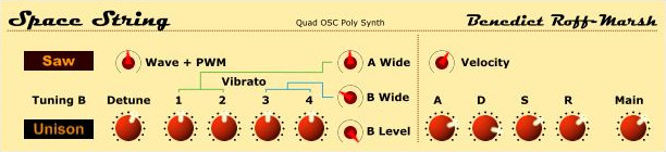 Space Case – supporting&nbsp;stuff