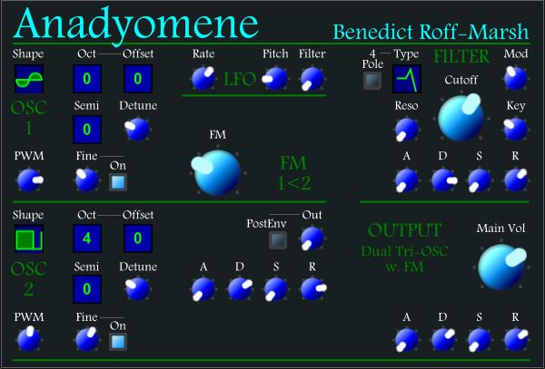 Anadyomene FM Synth