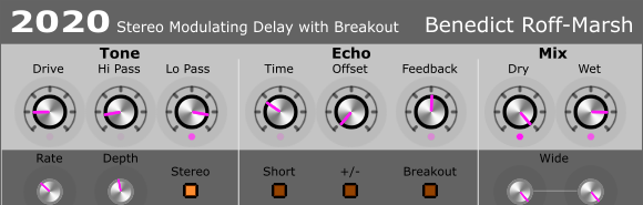 2020 Modulating Delay