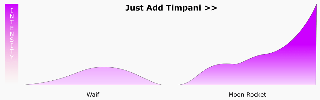 Just Add Timpani